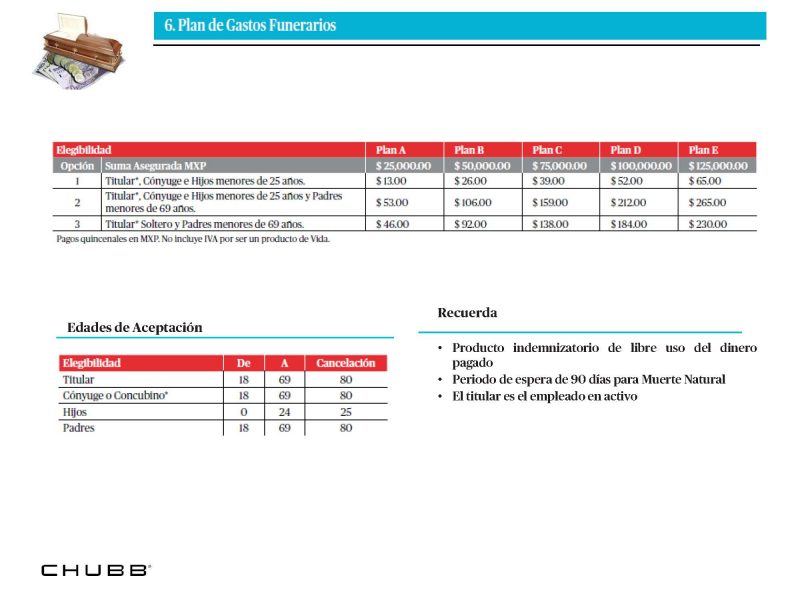Presentacion ESB 2021 OK Nuevo Modelo Externo_Página_13